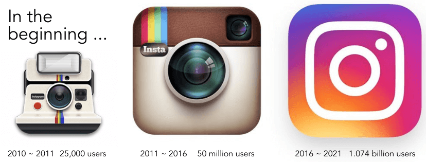 instagram logo branding evolving through the years