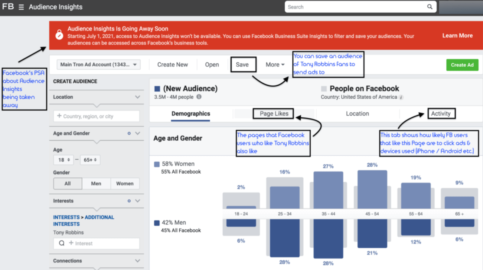 tony robbins facebook audience insights