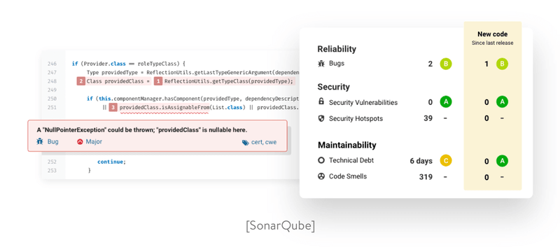 SonarQube