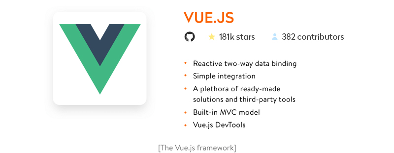 vue js