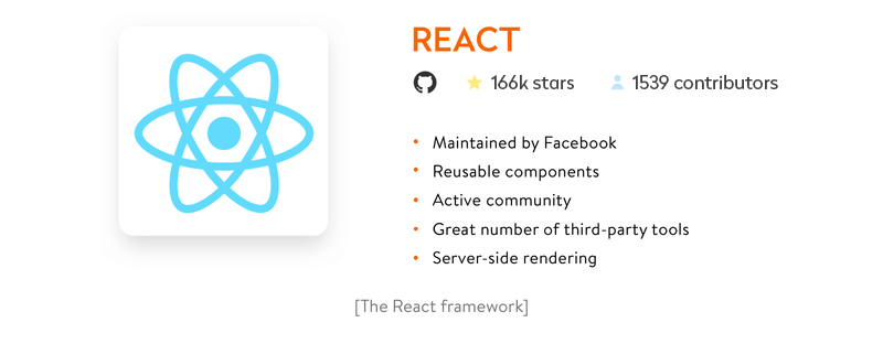 react