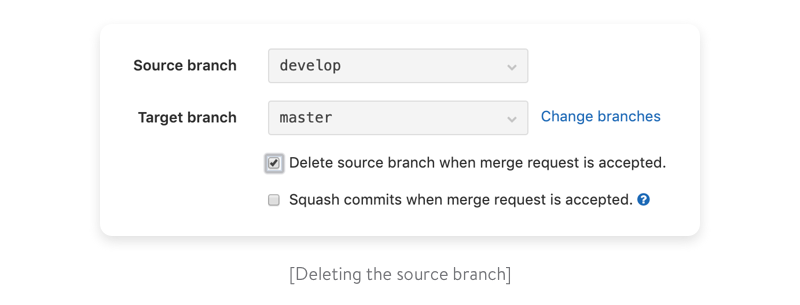 Deleting-the-source-branch