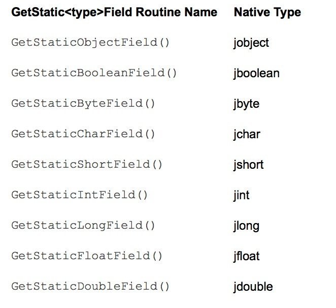 android-ndk-calling-kotlin-from-native-code-2