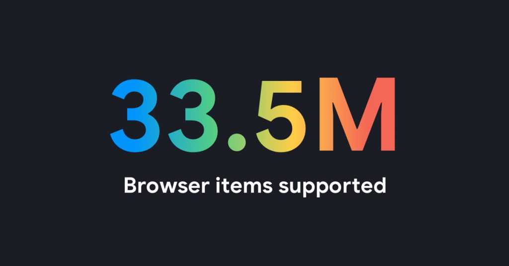 Browser Items