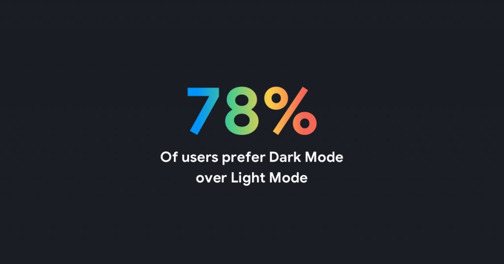 Dark vs Light Mode