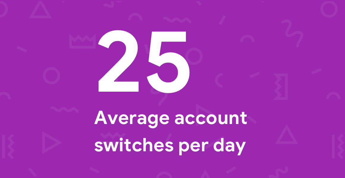 2018 year in review- average account switches per day.