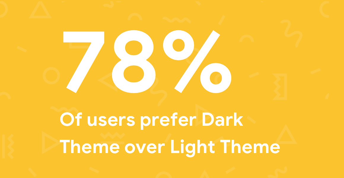 2018 year in review- percentage of users who prefer Dark Theme to Light Theme.