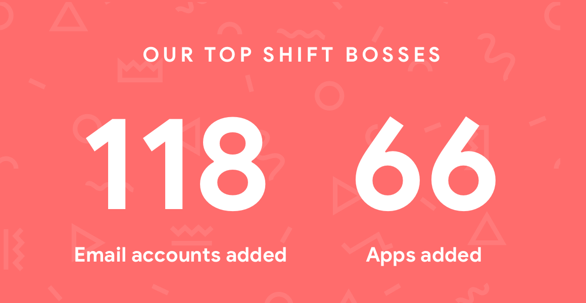 2018 year in review- shout-out to our top Shift bosses.