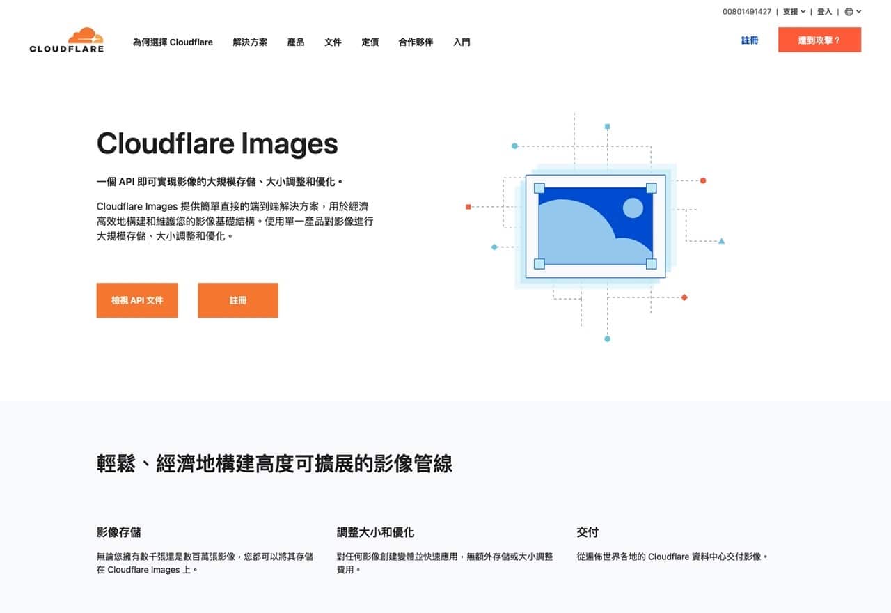 Cloudflare Images 雲端圖片儲存、尺寸調整，每月 5 美元可存 10 萬張