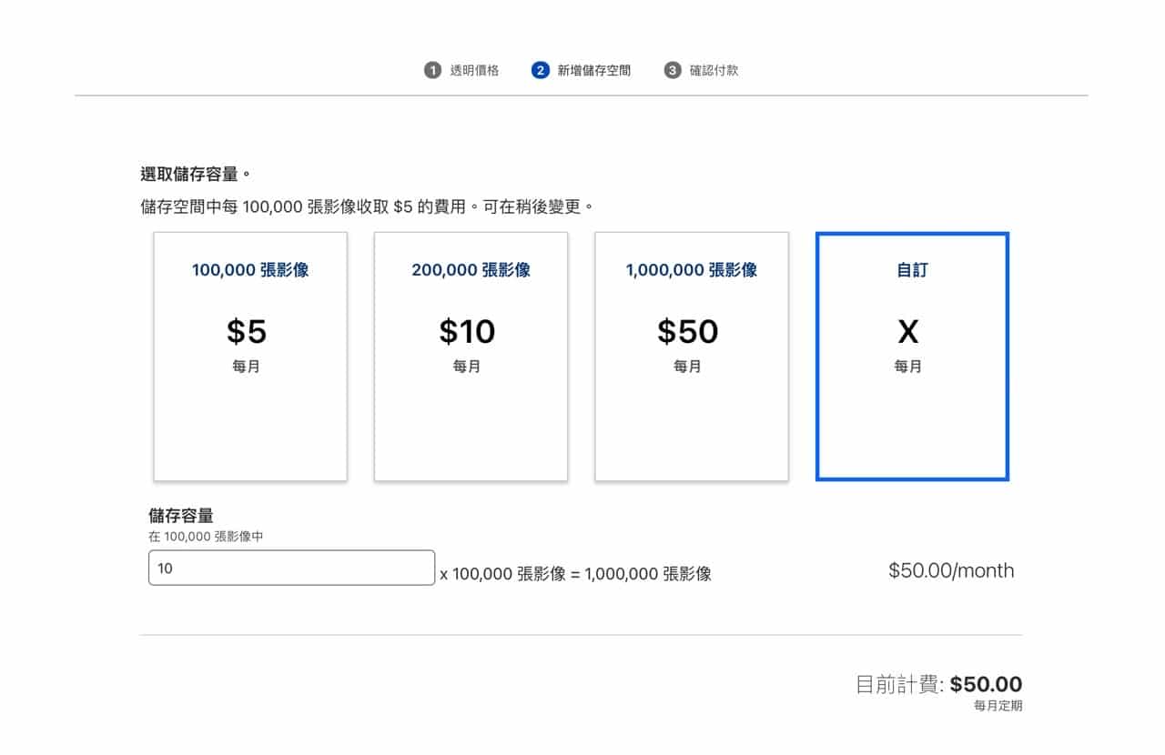 Cloudflare Images