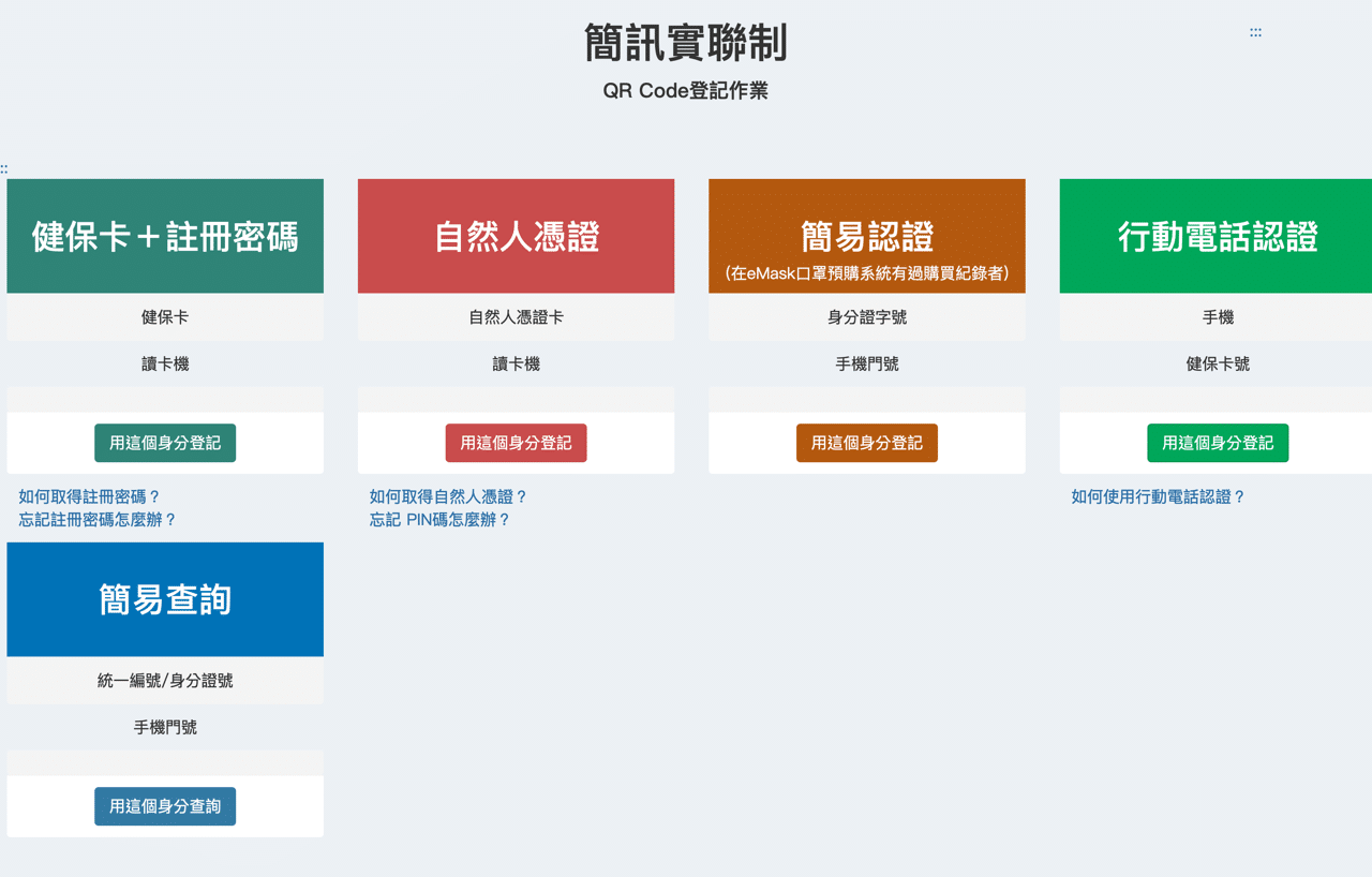 1922 簡訊實聯制