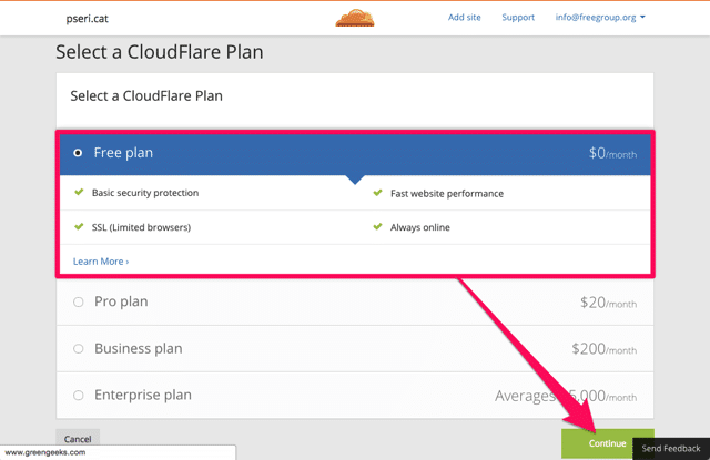 CloudFlare