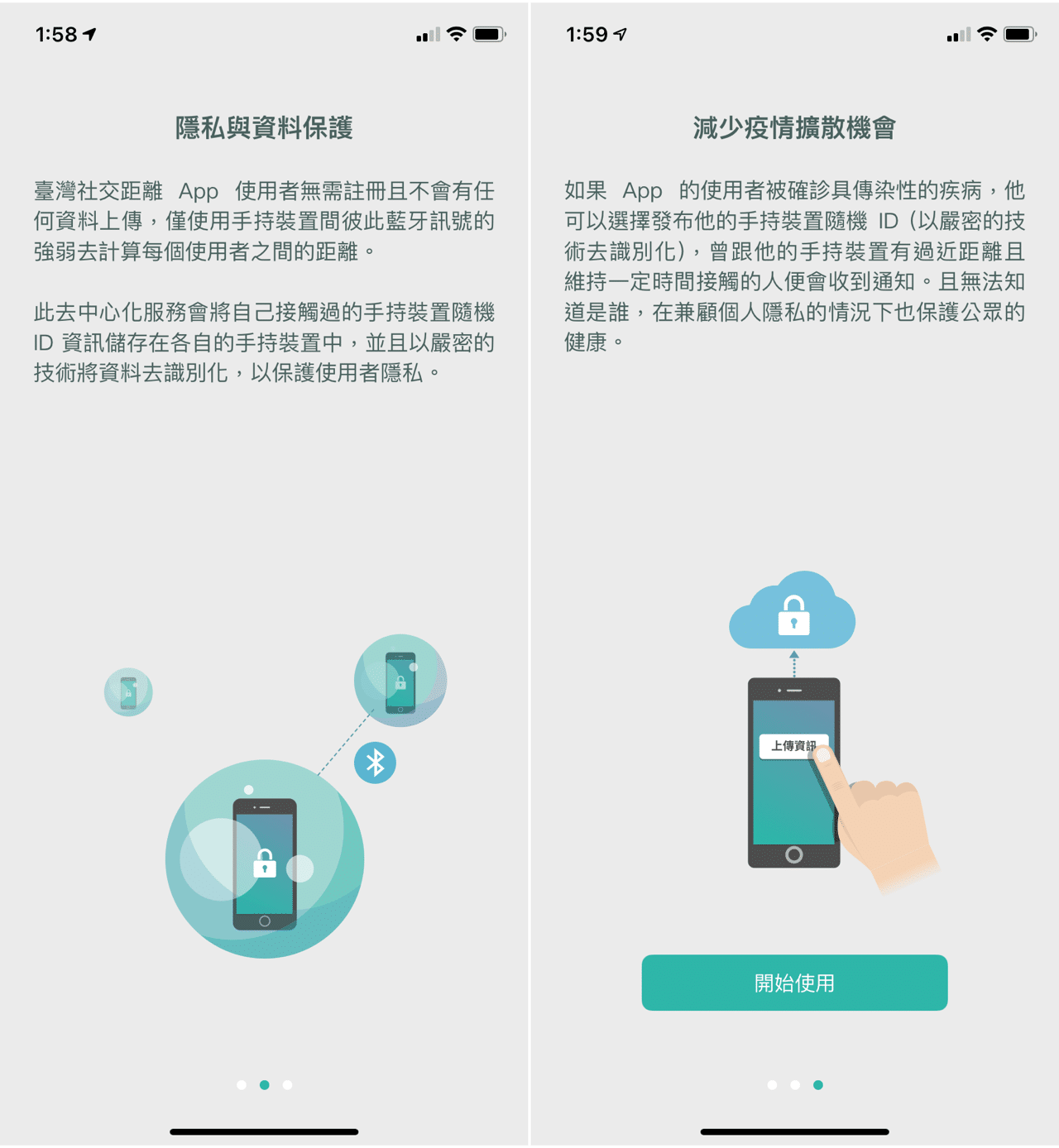 臺灣社交距離 APP