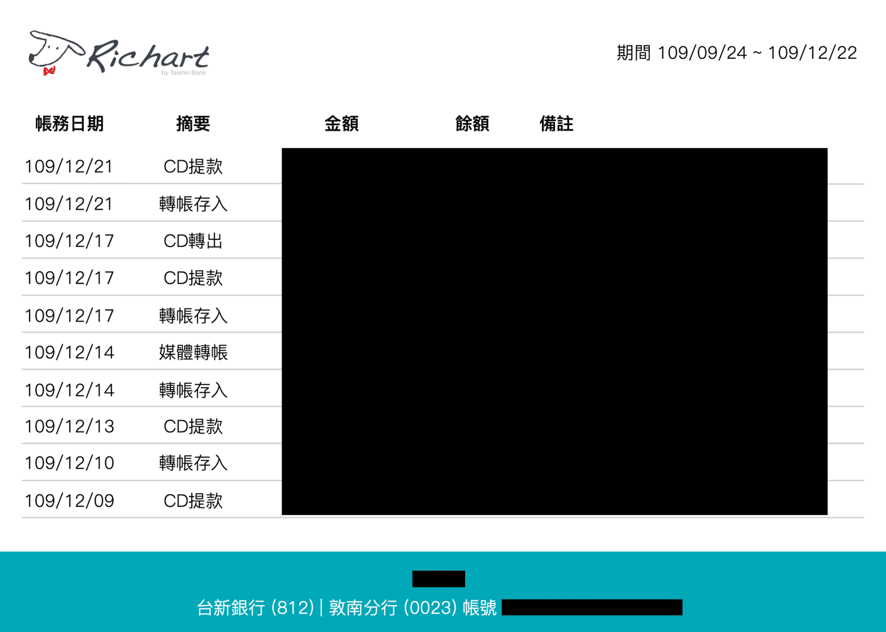 Richart 存摺封面和帳戶交易明細