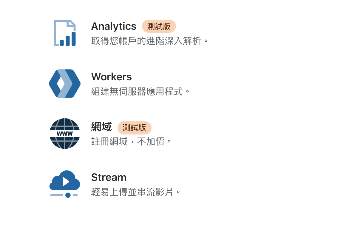 Cloudflare 註冊網域