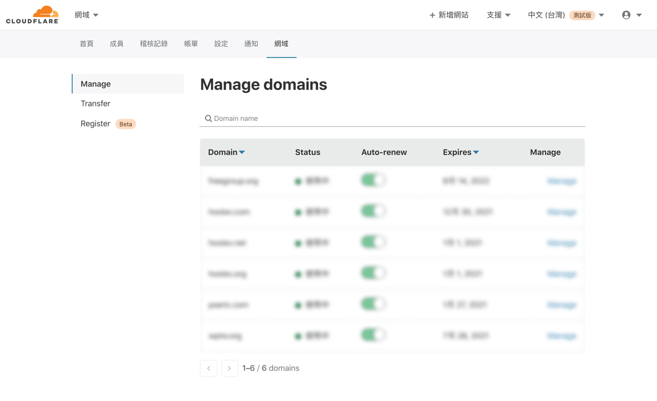 Cloudflare 註冊網域