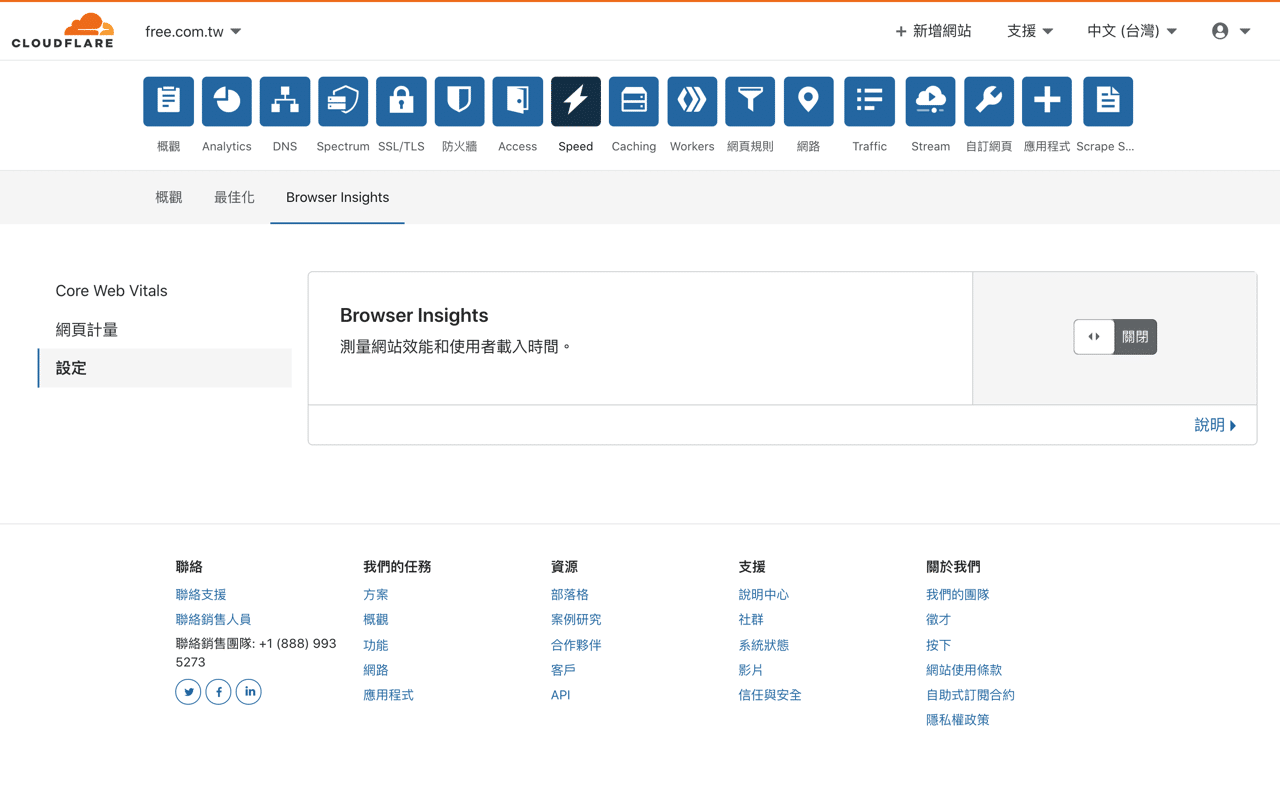 Cloudflare Browser Insights