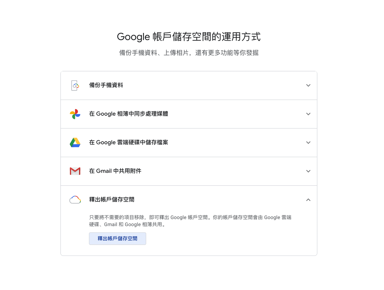 Google 全新儲存空間管理工具，從信箱和雲端硬碟釋出更多可用容量