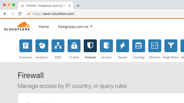 Cloudflare Zone Lockdown