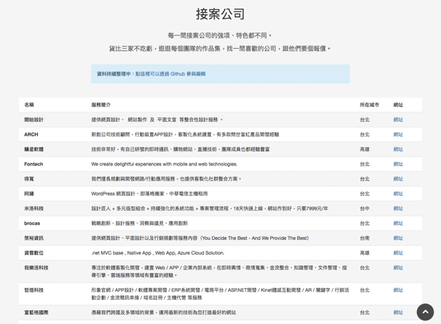 做網站的100種方法