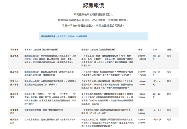 做網站的100種方法