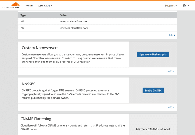 DNSSEC