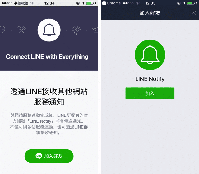 LINE Notify Facebook RSS Feed