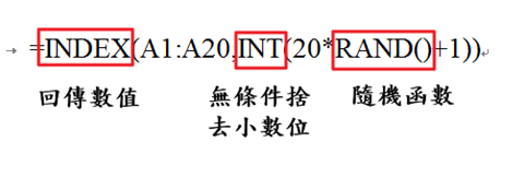 [Office教學] 如何用 Excel 隨機函數（Rand）來亂數選出中獎者？