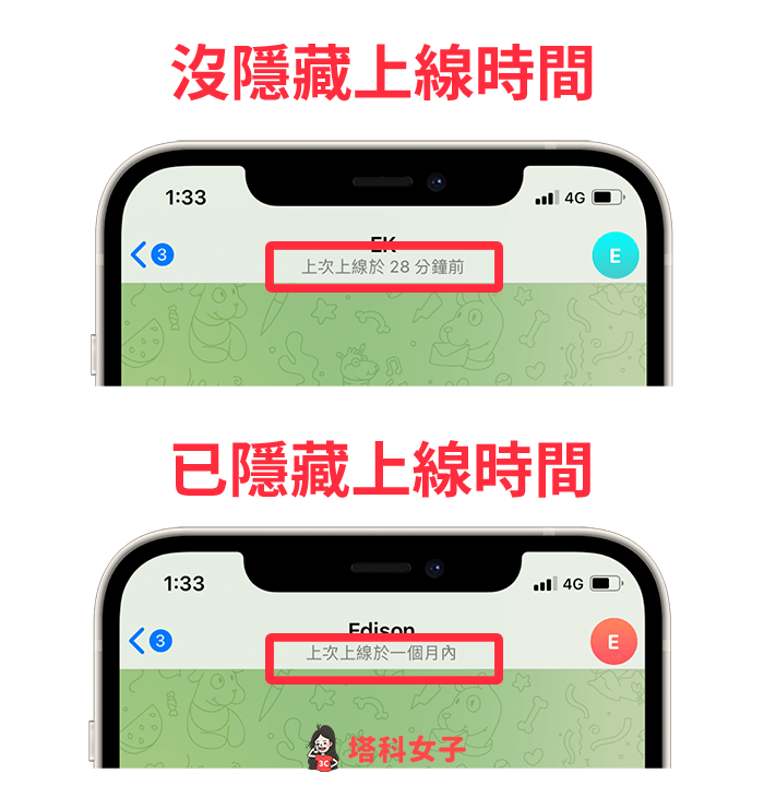 telegram 上線時間