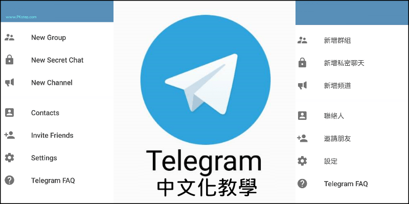 telegram改中文