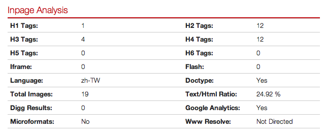 Stat My Web 免費網站分析工具大全