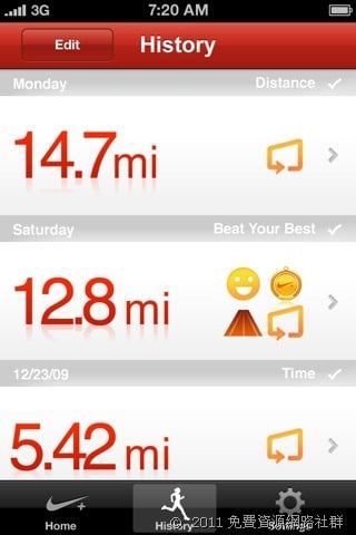 [iOS] Nike+ GPS － 跑步的朋友必備！