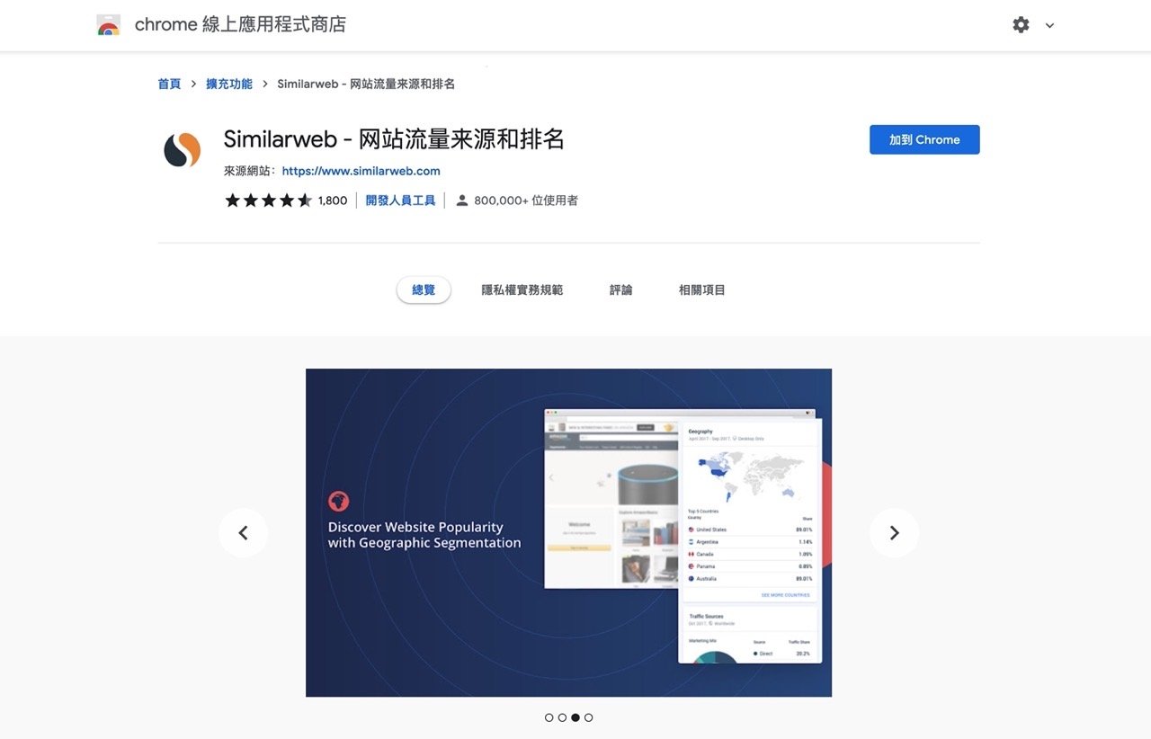 SimilarWeb 免費 Chrome 擴充功能