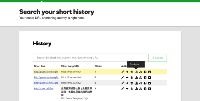 GoDaddy URL Shortener