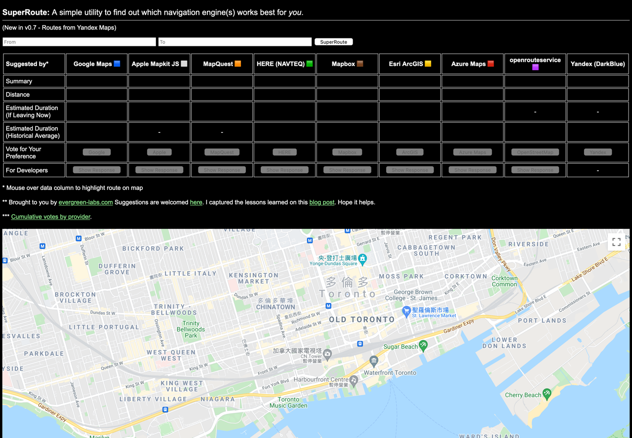 SuperRoute