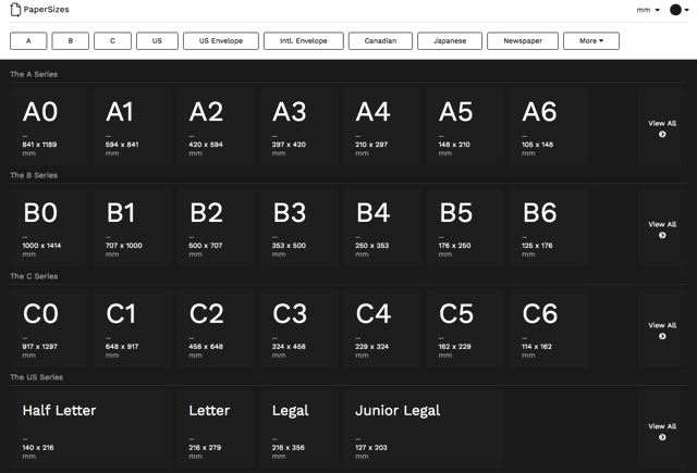 PaperSizes