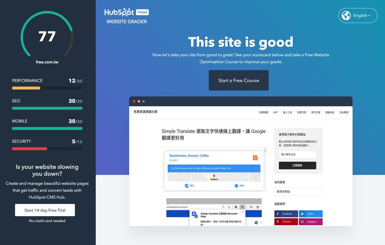 Website Grader 網站評分工具，免費影音教學影片協助改善搜尋引擎排名