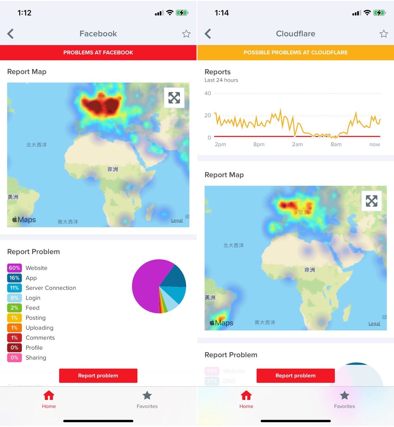 Downdetector