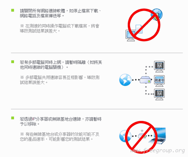 HiNet 連線速率測試