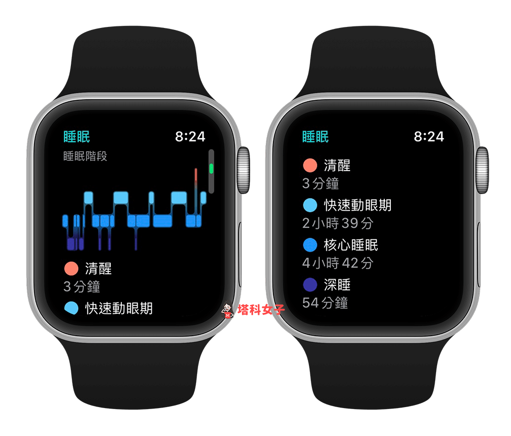 Apple Watch 睡眠週期分析：開啟睡眠 App