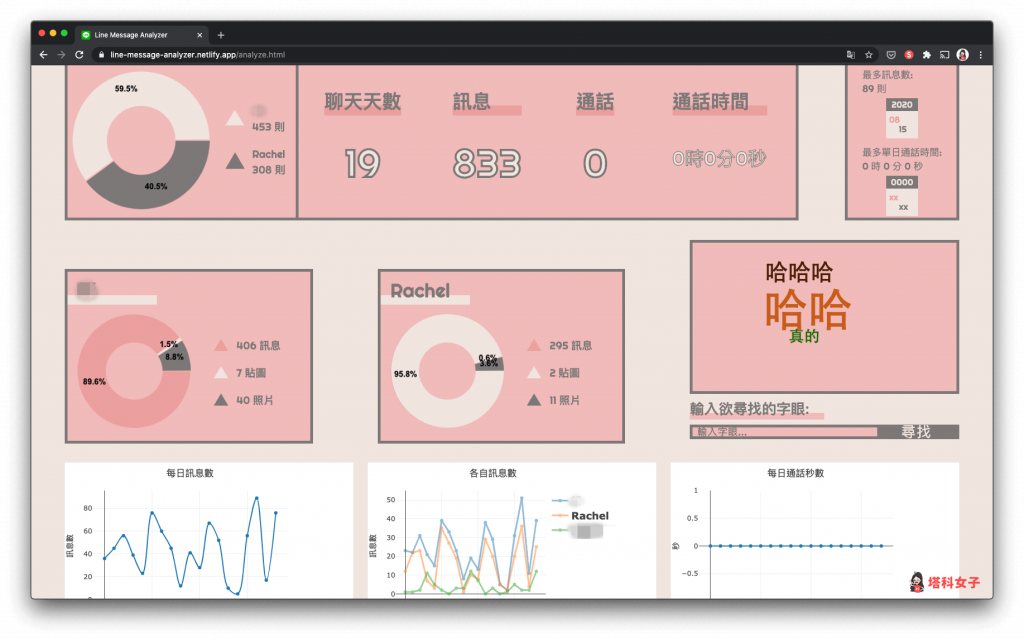 LINE 聊天訊息分析｜電腦 查看分析紀錄