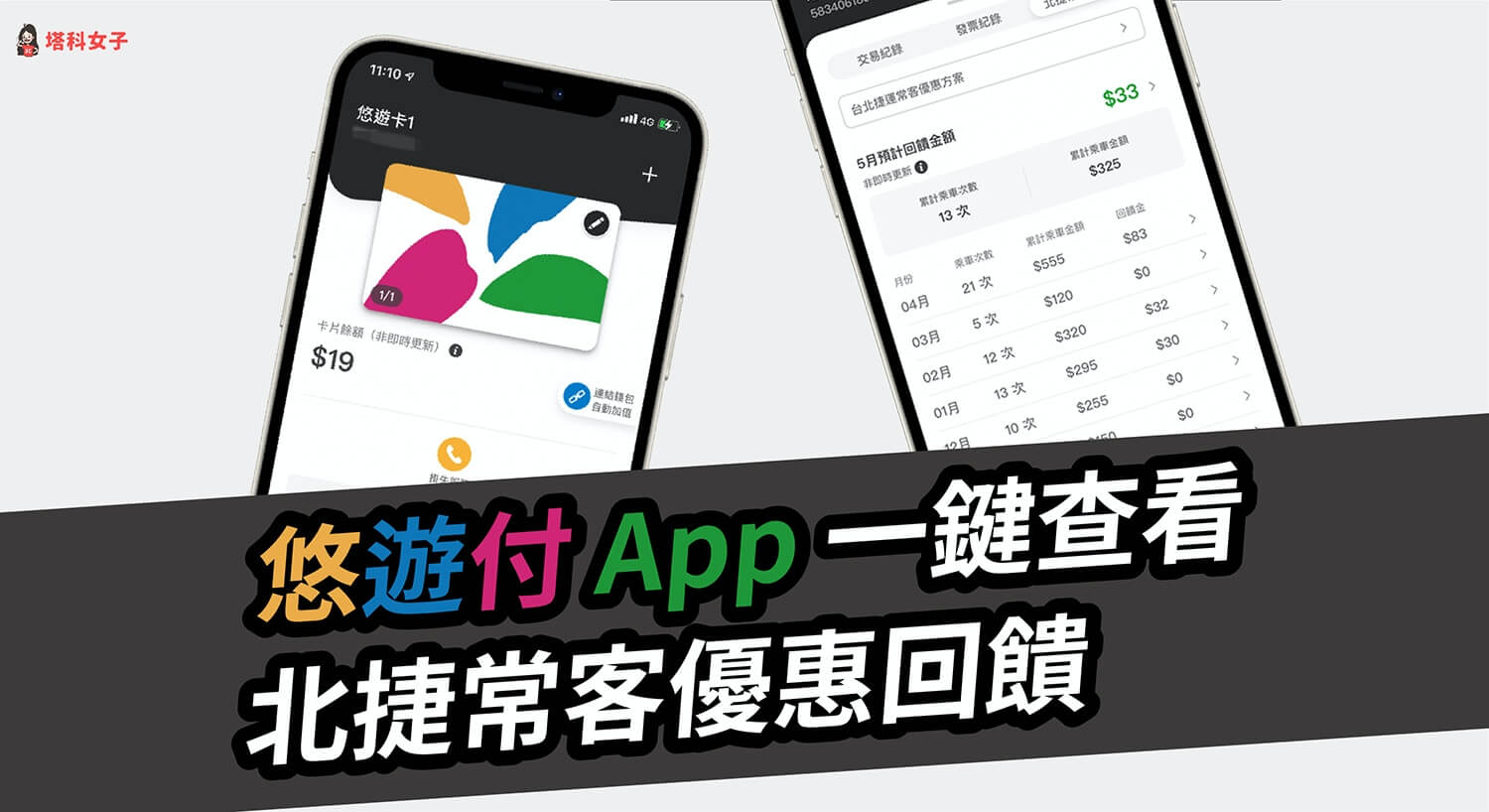 捷運常客優惠回饋金 怎麼看？如何領取？悠遊付 App 整合悠遊卡！