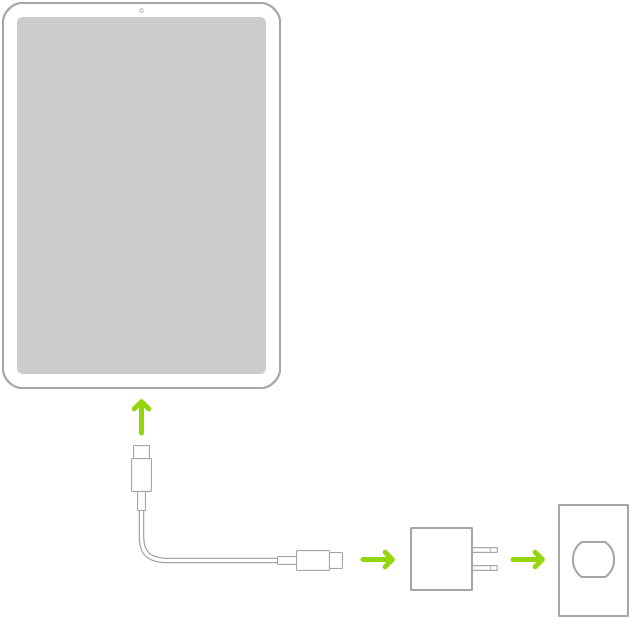 讓 iPad 充電至少一小時