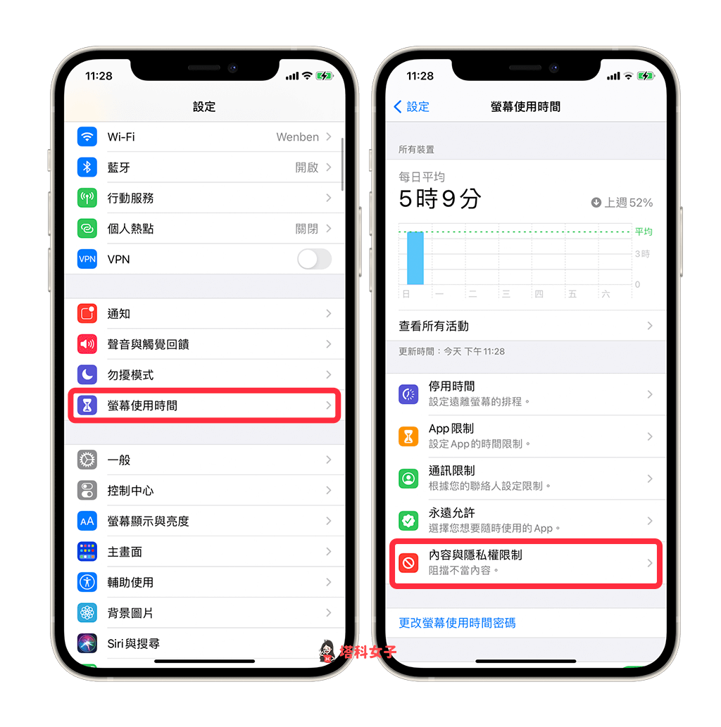 移除並關閉 iPhone 鎖定畫面（鎖屏）的相機：螢幕使用時間 > 內容與隱私權限制