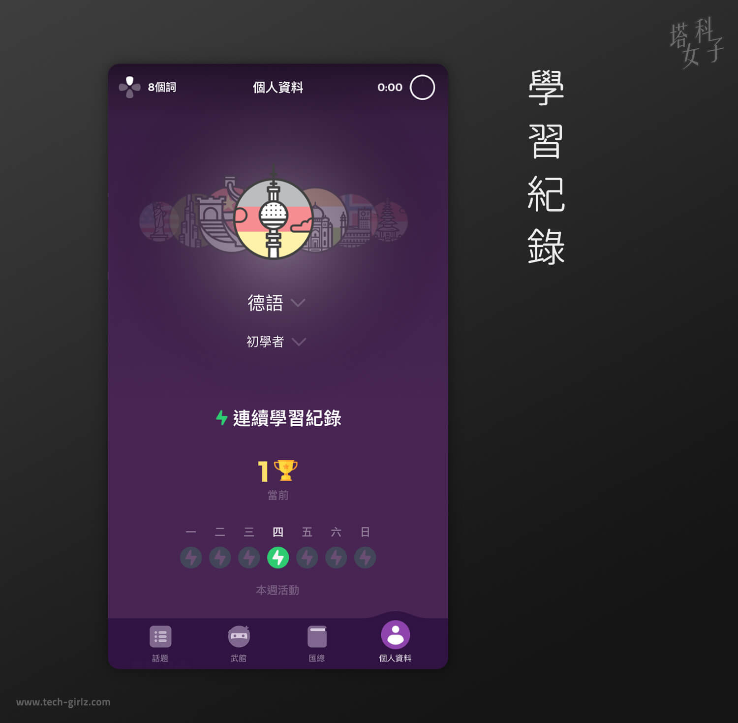 背單字 APP - Drops :  學習紀錄