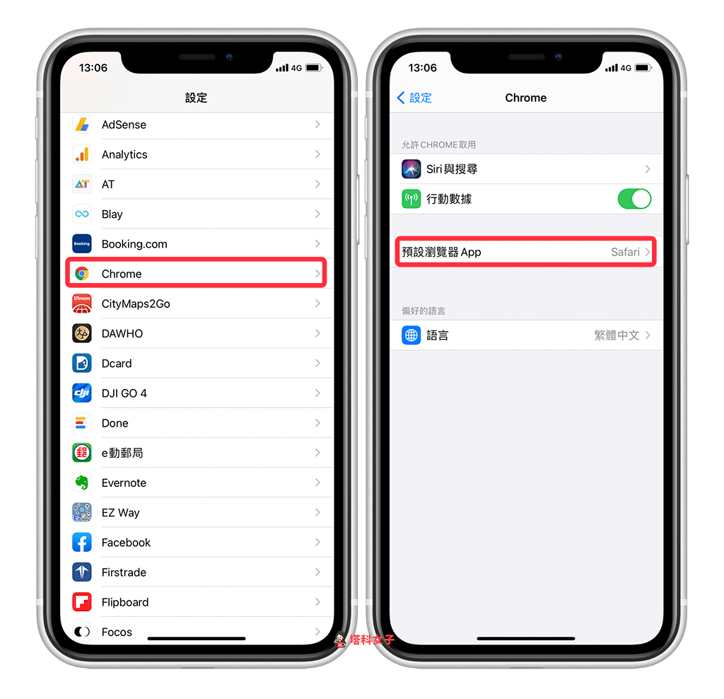 iPhone 預設瀏覽器從 Safari 改為 Chrome｜設定 > Chrome > 預設瀏覽器 App