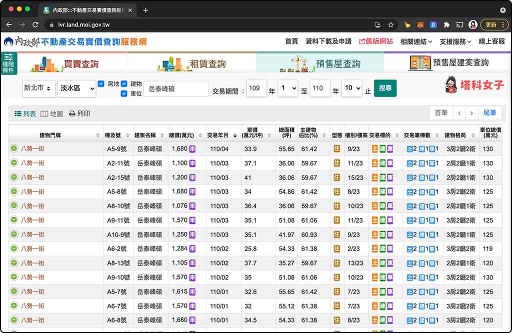 查看預售屋實價登錄資訊