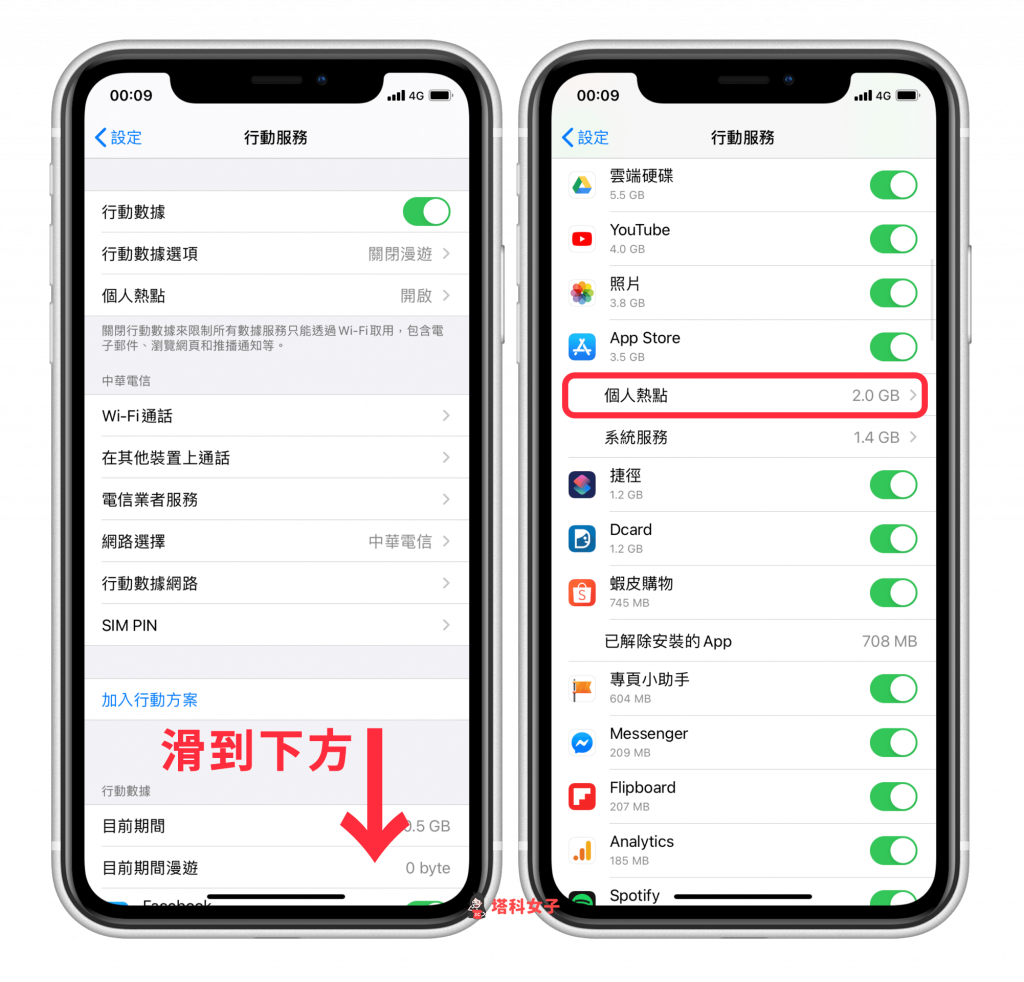 查看目前 iPhone 個人熱點的個別裝置網路用量