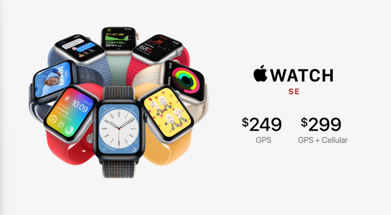 Apple Watch SE 2