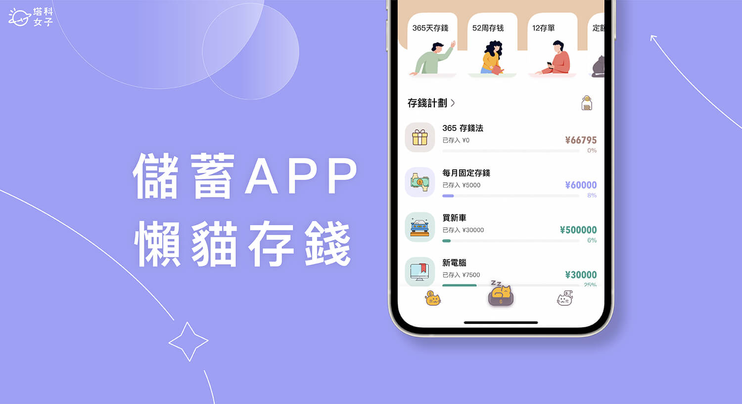 存錢 App《懶貓存錢》自訂存錢目標並即時追蹤儲蓄進度！